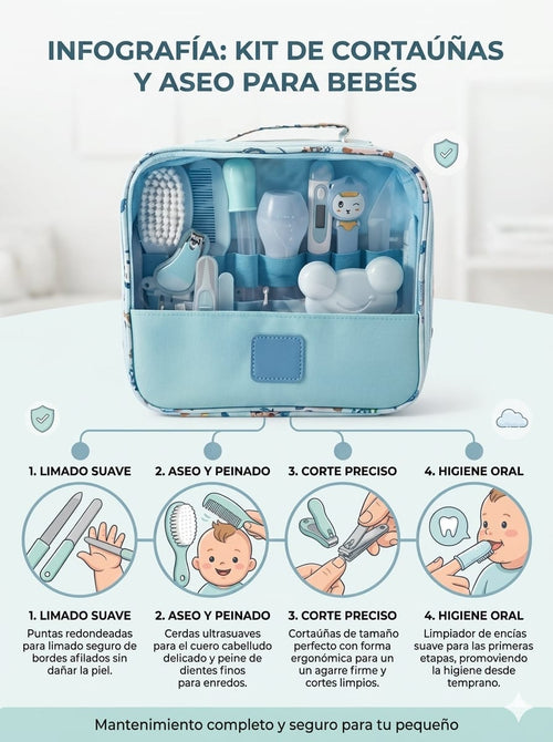 Juego de 13 Piezas de Aseo para Recién Nacidos, Kit de Cuidado  Bebés,